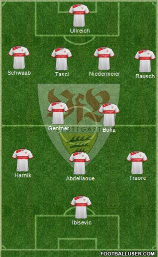 VfB Stuttgart Formation 2013