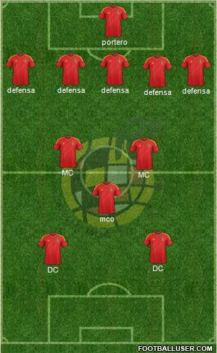 Spain Formation 2013