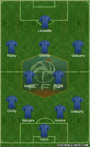 France Formation 2013