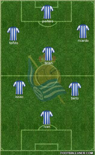 Real Sociedad C.F. B Formation 2013