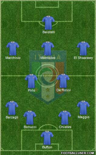 Italy Formation 2013