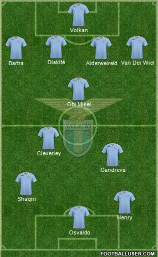 S.S. Lazio Formation 2013