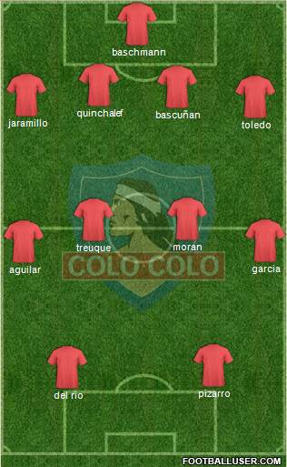 CSD Colo Colo Formation 2013