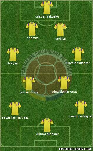 Colombia Formation 2013