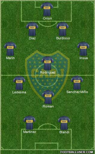 Boca Juniors Formation 2013