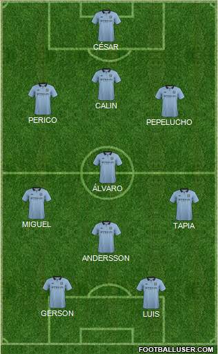 Manchester City Formation 2013