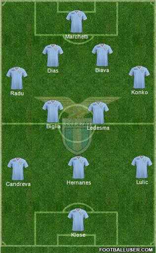 S.S. Lazio Formation 2013