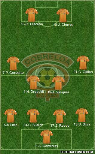 CD Cobreloa S.A.D.P. Formation 2013