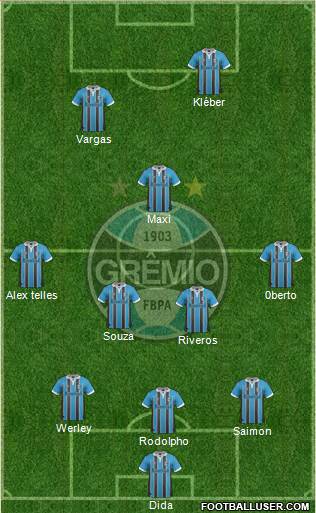 Grêmio FBPA Formation 2013