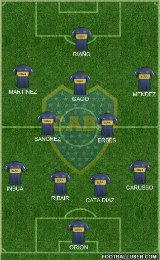 Boca Juniors Formation 2013