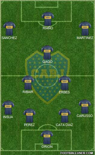 Boca Juniors Formation 2013