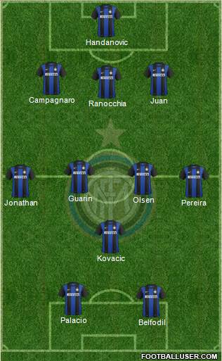 F.C. Internazionale Formation 2013