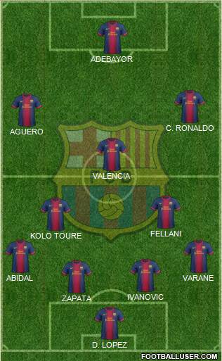 F.C. Barcelona Formation 2013