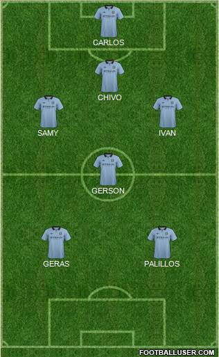 Manchester City Formation 2013