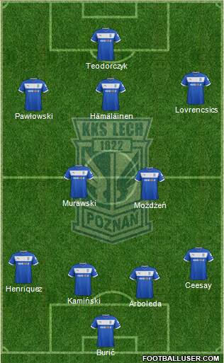 Lech Poznan Formation 2013