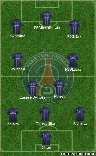 Paris Saint-Germain Formation 2013