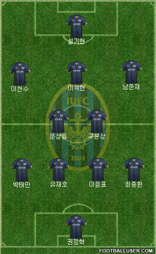 Incheon United Formation 2013