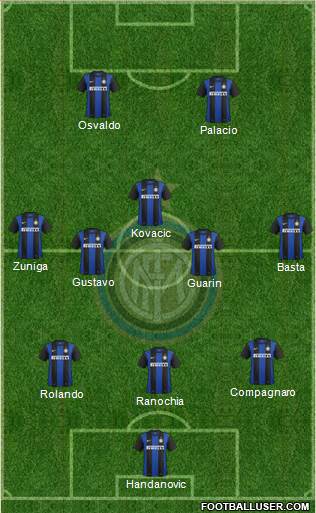 F.C. Internazionale Formation 2013