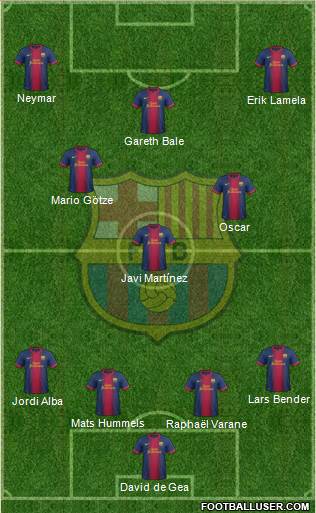 F.C. Barcelona Formation 2013