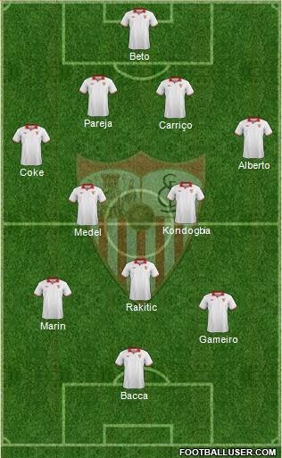 Sevilla F.C., S.A.D. Formation 2013