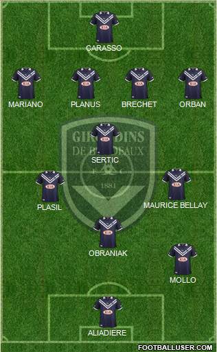 FC Girondins de Bordeaux Formation 2013