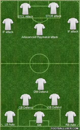 Football Manager Team Formation 2013