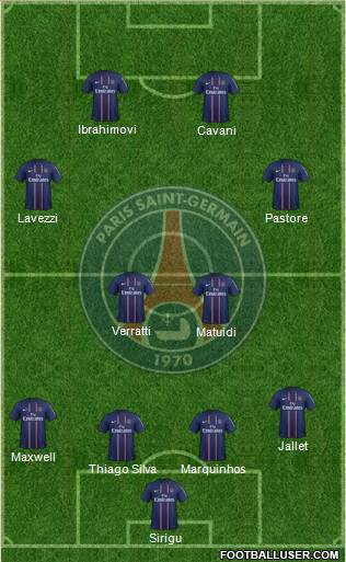 Paris Saint-Germain Formation 2013