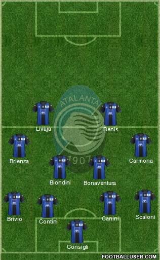 Atalanta Formation 2013