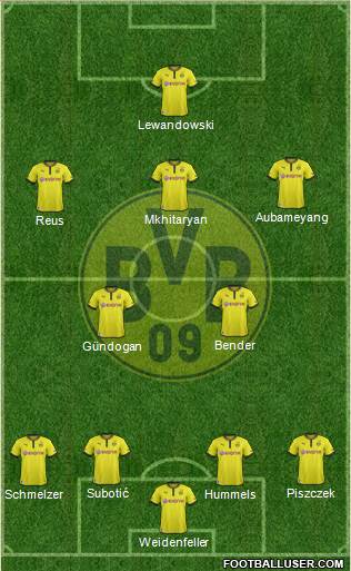 Borussia Dortmund Formation 2013