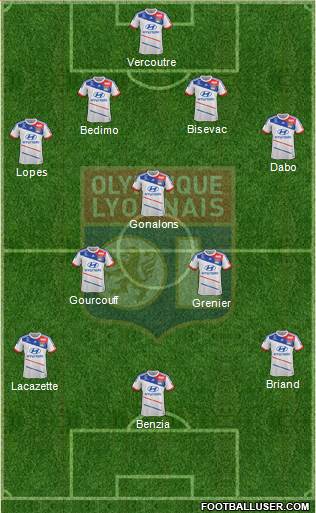 Olympique Lyonnais Formation 2013