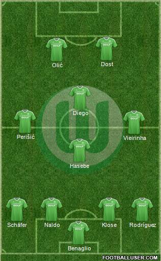 VfL Wolfsburg Formation 2013