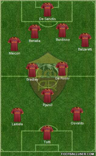 AS Roma Formation 2013