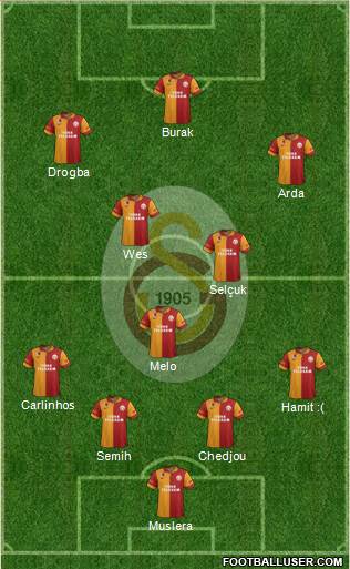 Galatasaray SK Formation 2013