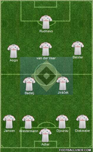 Hamburger SV Formation 2013