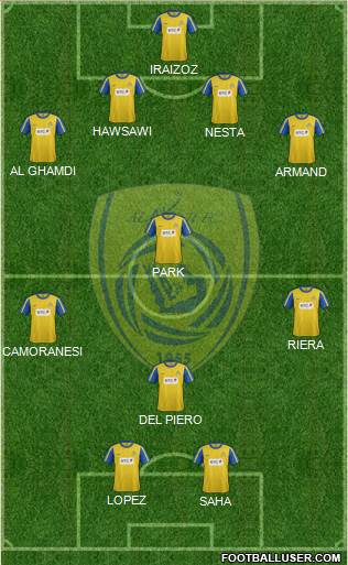 Al-Nassr (KSA) Formation 2013