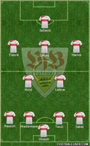 VfB Stuttgart Formation 2013