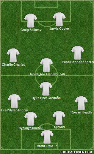 Fifa Team Formation 2013