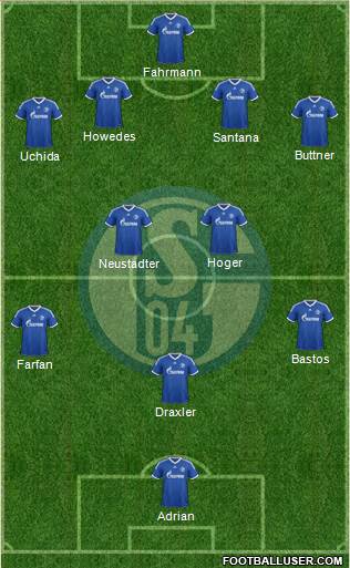 FC Schalke 04 Formation 2013