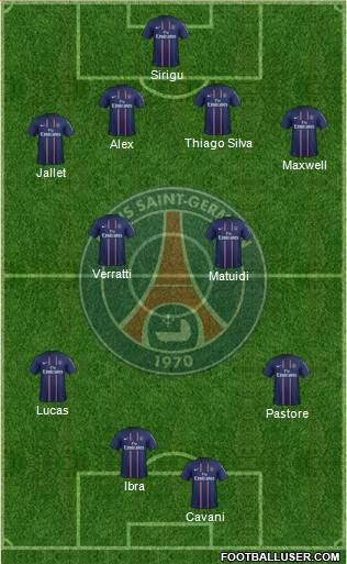 Paris Saint-Germain Formation 2013