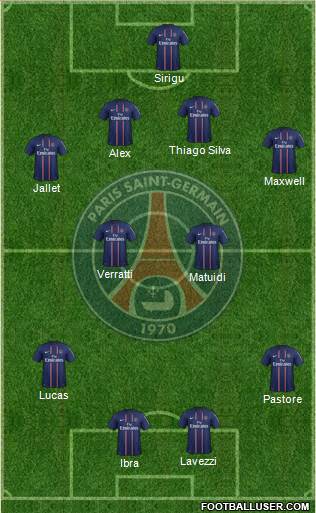 Paris Saint-Germain Formation 2013