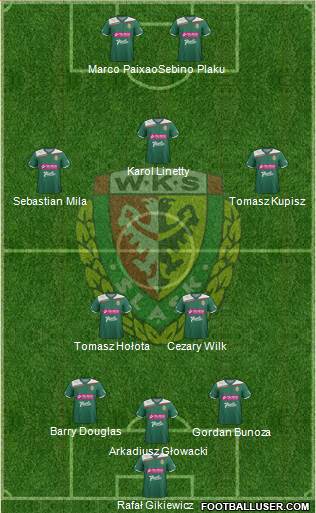 WKS Slask Wroclaw Formation 2013