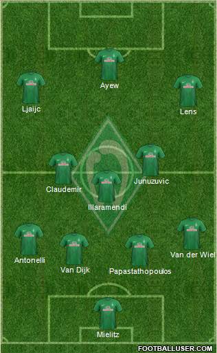 Werder Bremen Formation 2013