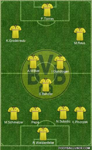 Borussia Dortmund Formation 2013