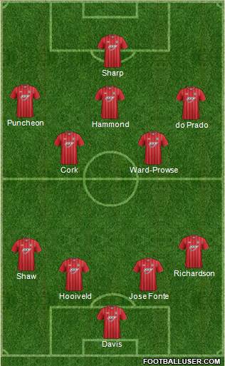 Southampton Formation 2013