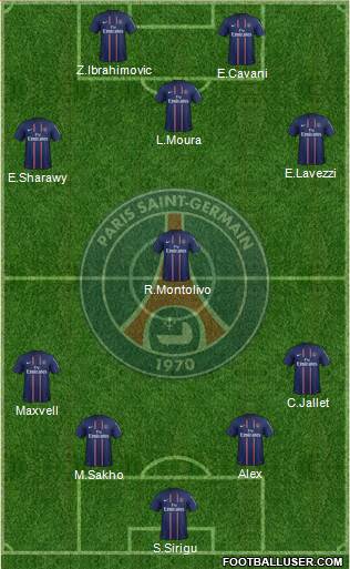 Paris Saint-Germain Formation 2013