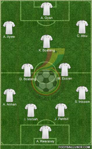 Ghana Formation 2013