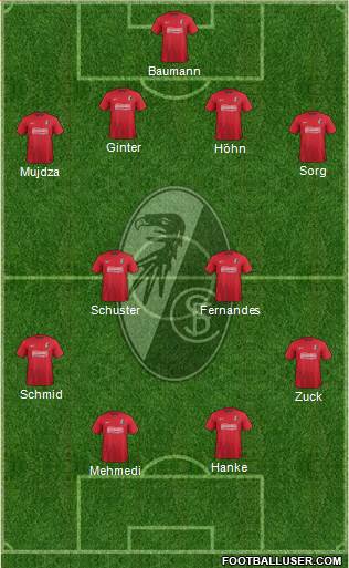 SC Freiburg Formation 2013