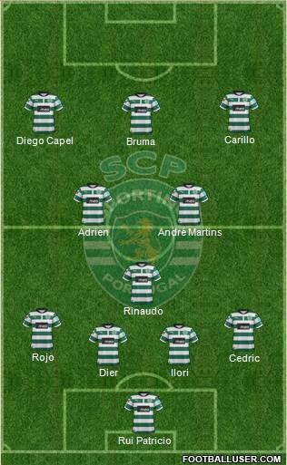 Sporting Clube de Portugal - SAD Formation 2013