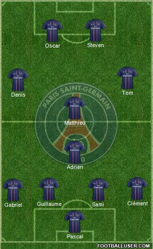 Paris Saint-Germain Formation 2013