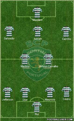 Sporting Clube de Portugal - SAD Formation 2013